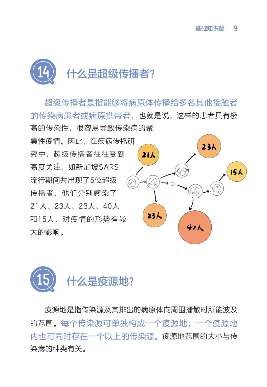 新冠病毒传染源图片