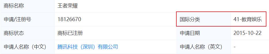 国家商标产权局商标查询_腾讯败诉 王者荣耀 商标侵权