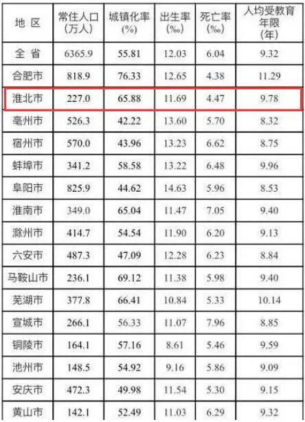 秦安大剧院全省排名第几(秦安大剧院地址)