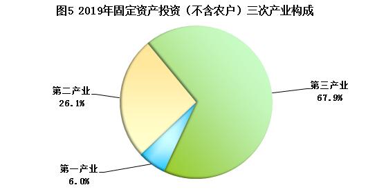 陕西府谷县2019年GDP_陕西府谷县地图全图(2)