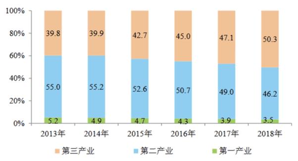 合肥常驻人口_刚刚发布 合肥常住人口突破800万 每年落户要超10万人(3)