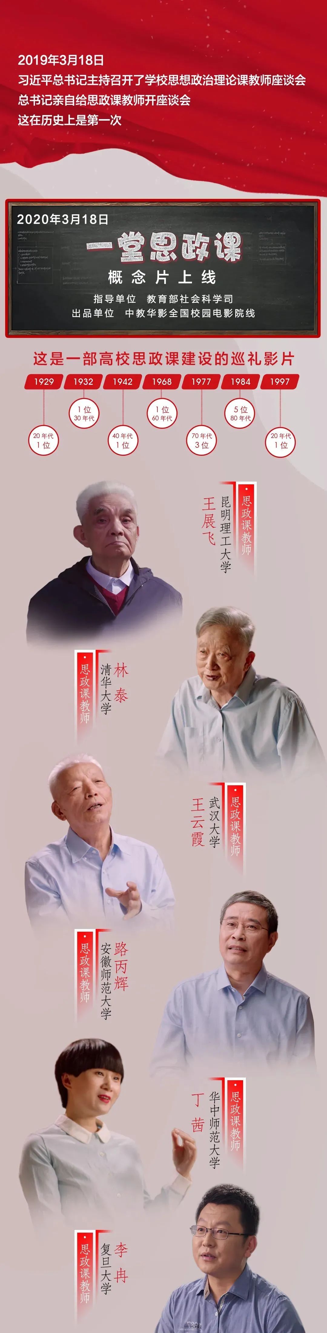 学校思想政治理论课教师座谈会一周年|纪录电影《一堂思政课》概念片正式上线