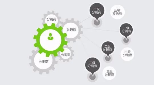 什么是电商的本质 461.jpg