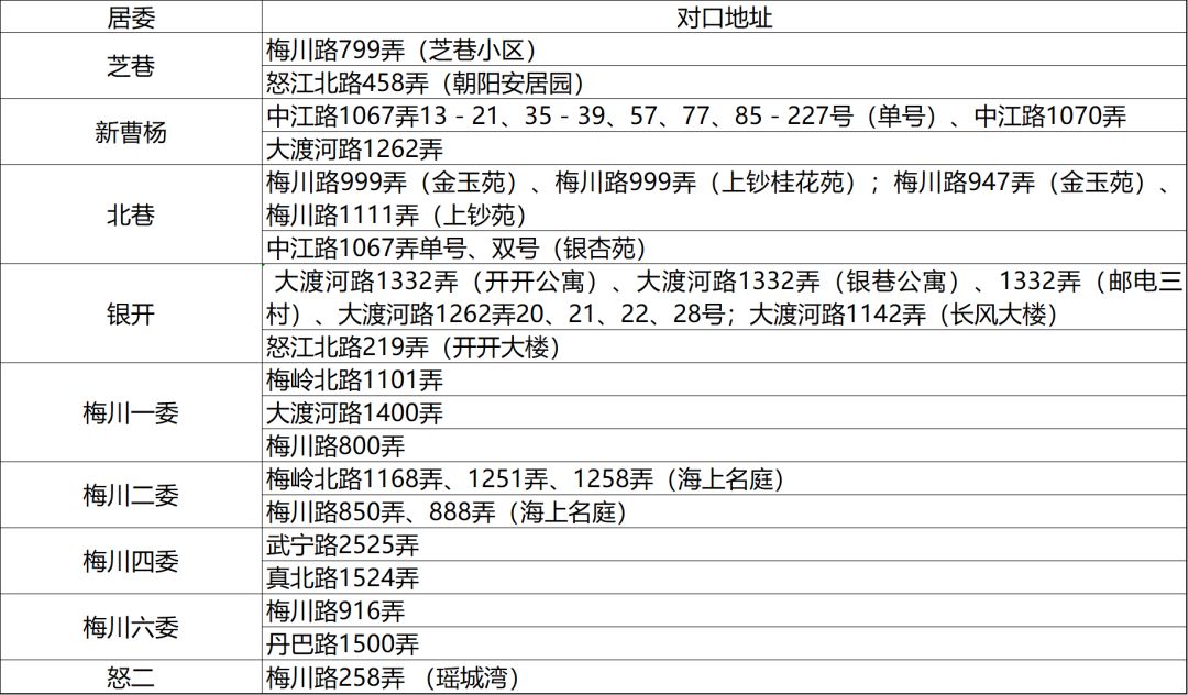 新普陀小学招生简章图片