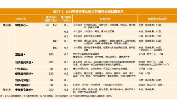 金华各个乡镇常住人口_金华兰溪各个乡镇地图