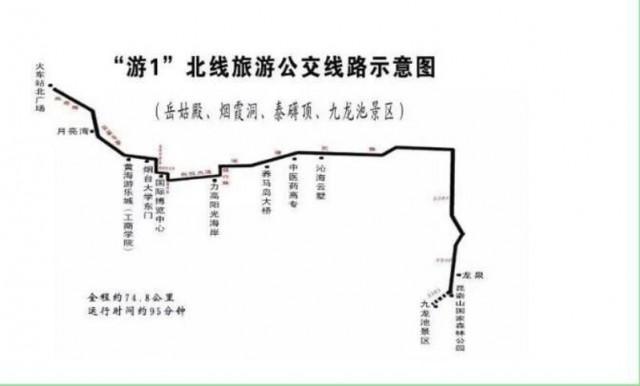 3月23日,烟台公交"游1"路旅游专线恢复运营