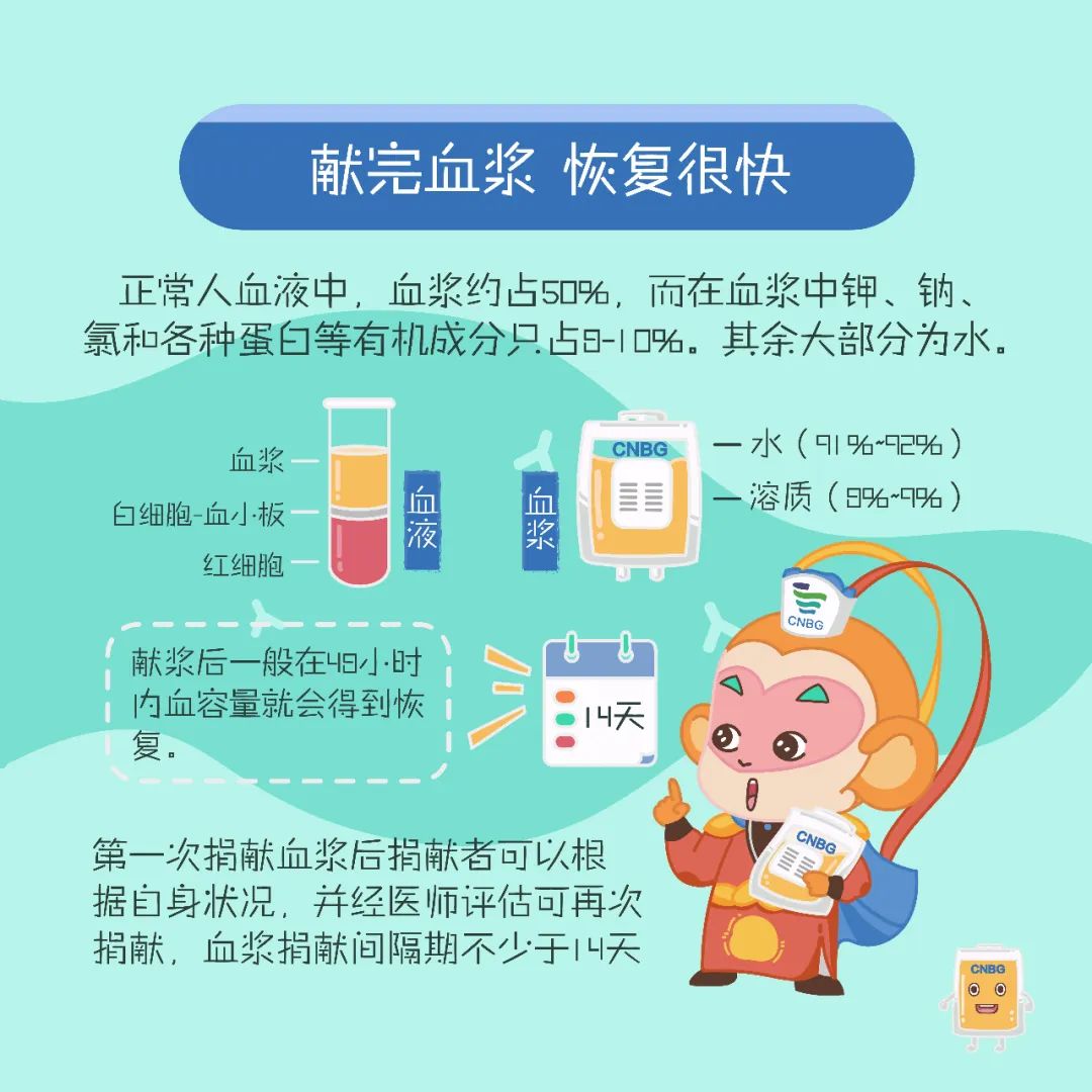 浆爱进行到底新冠肺炎康复者血浆捐献突破1000人次