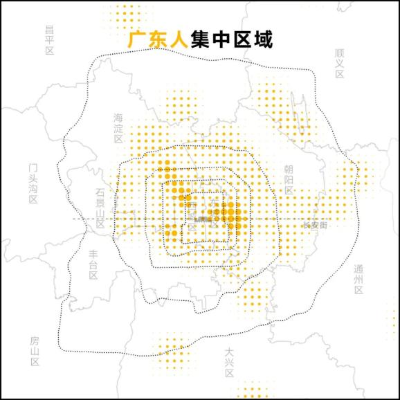 北京外地人口有多少_2019年北京人口有多少 常住外来人口数量统计(2)