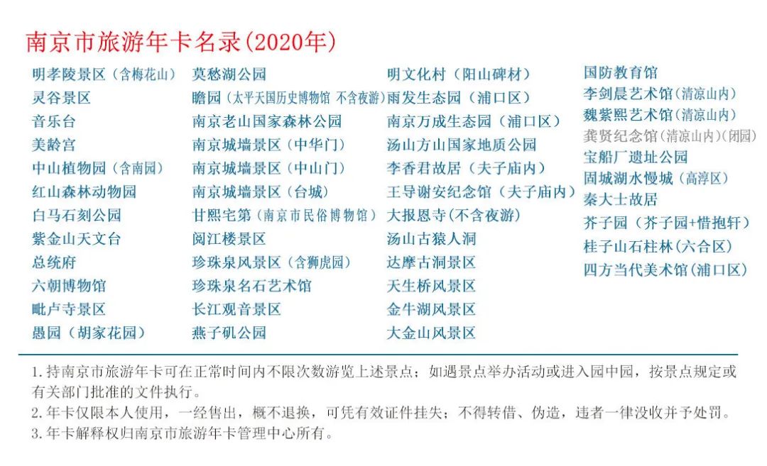 2020年2月13日多部门联合发布了:南京旅游景点向全国医务工作者免费