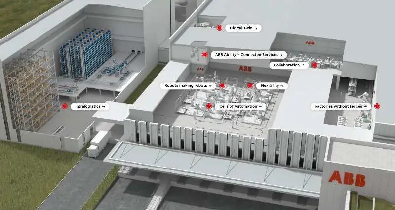 计划不变!ABB全球最大机器人超级工厂建设全面复工,2021年投入运营!