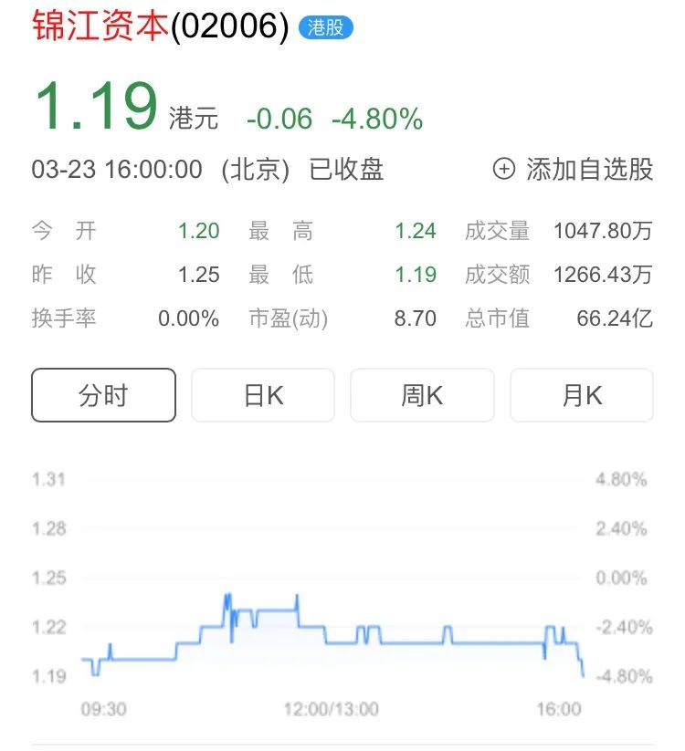 时隔六年同业举牌再现 中国平安增持中国太保