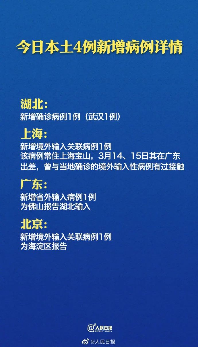 值得一提的是,在新增病例中,本土新增病例4例,包括2例境外输入关联