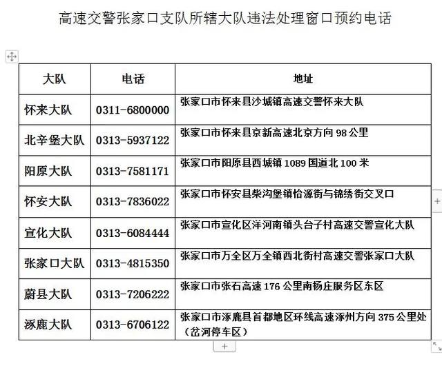 邢台人口早教_邢台各县区人口