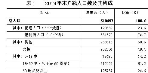 建德市人口图片