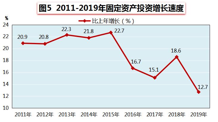 2020年建德市的gdp是多少_2020年GDP增长5.3 建德工业经济暨 双招双引 大会聚力 一号工程 打造全省 工业