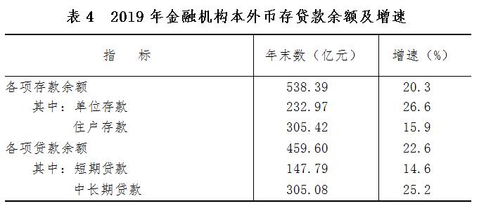 杭州的gdp统计建德_杭州建德林媛(3)