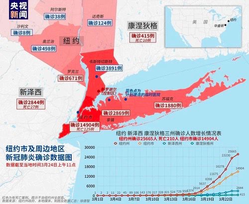 红塔区人口2020城市总人数口_人口普查(2)