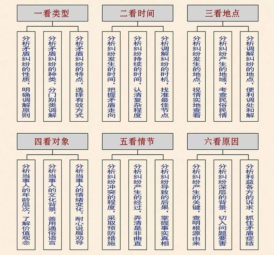 角美人民法庭:"我们正式更名啦!