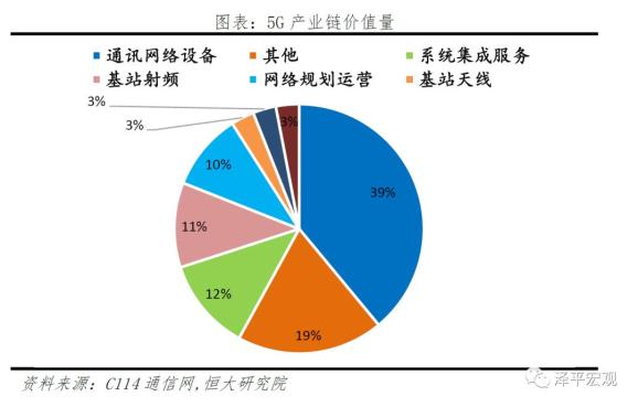全球基建最新消息 17.jpg