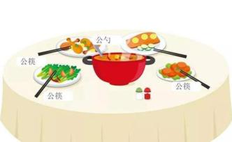 衡阳市餐饮业《公筷公勺使用规范》行业标准出台