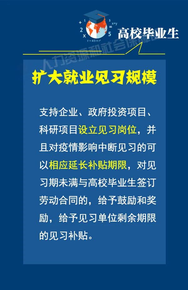 高校：@高校毕业生，这些举措助你就业
