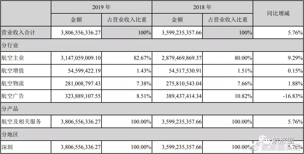 外国人口岸签证规范_拱北口岸签证(3)