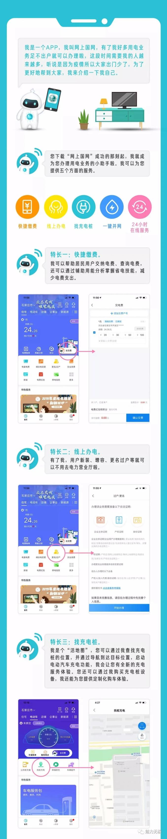 網上國網app為您優化用電服務