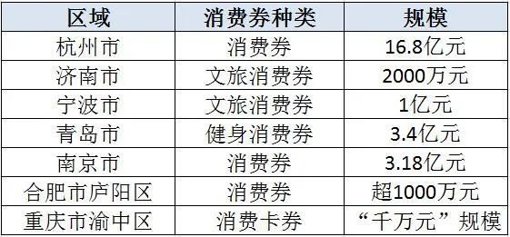 中国人口2021总人数16亿_敦煌人口2021总人数口(2)