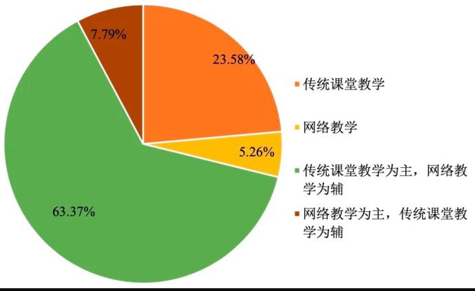 人口学课程_人口统计学 经济管理类人口学核心课程教材(2)