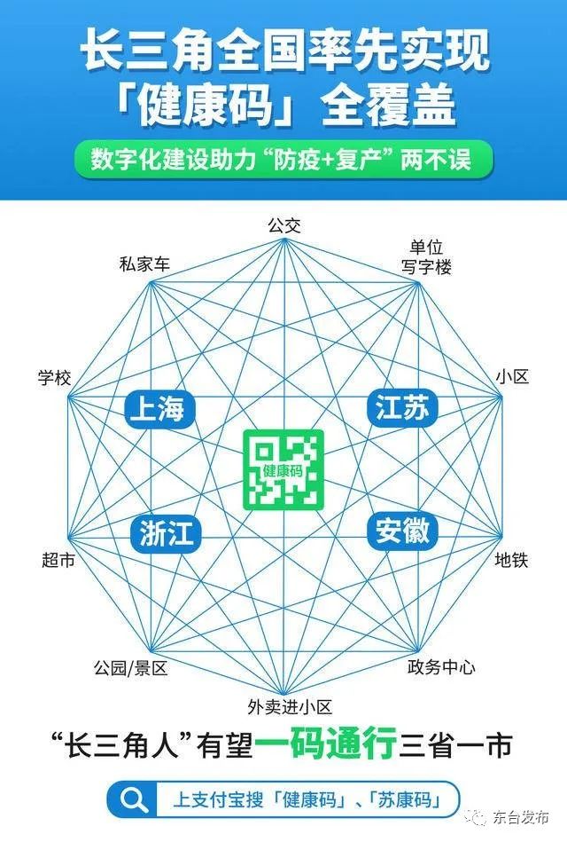 外来人口返苏_唐僧是外来人口图(3)