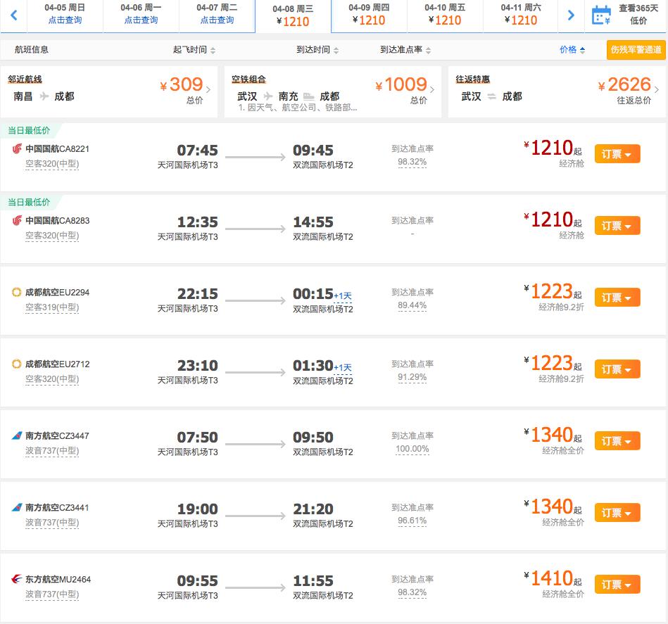 4月8日起成都飞武汉往返航班复航最低单程票价1083元