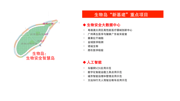 广州开发区gdp_2017年中国地方政府评级报告 开发区 直辖市区篇