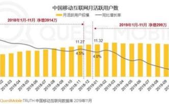 搜索+信息流之争的本质：流量巨头们的生态效率法则