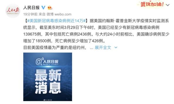 确诊超70万！全球疫情如何发展？张文宏最新分析冲上热搜