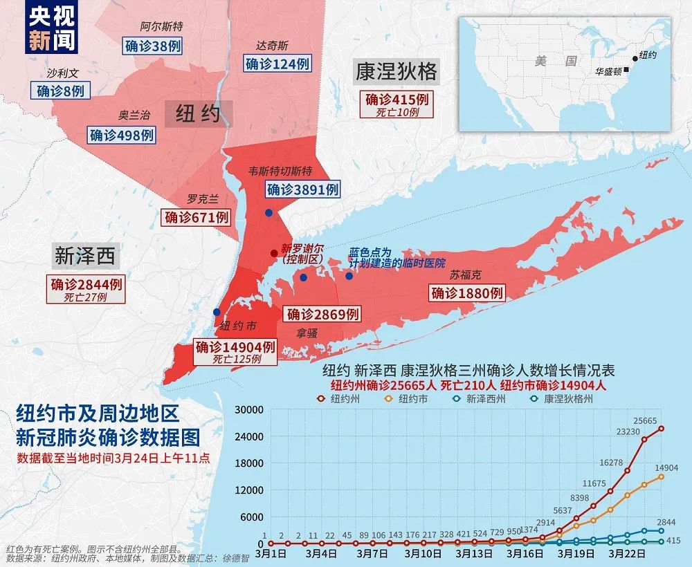 武汉人口数量_武汉人口分布