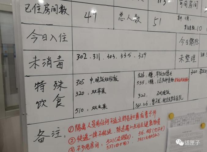糖尿病我们就会在小黑板上忌甜有刚入住的孕妇希望吃一些高蛋白的食物