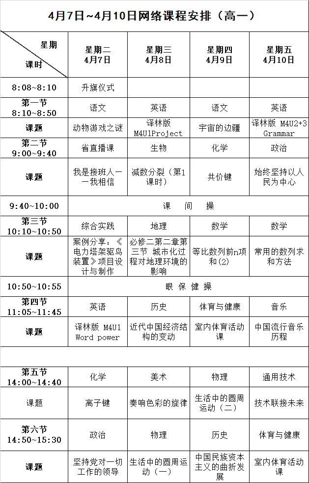 除高三初三外所有学生,4月7日至4月10日网络课程安排,请查收