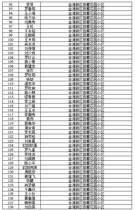 吉水金滩新区学校规划图片