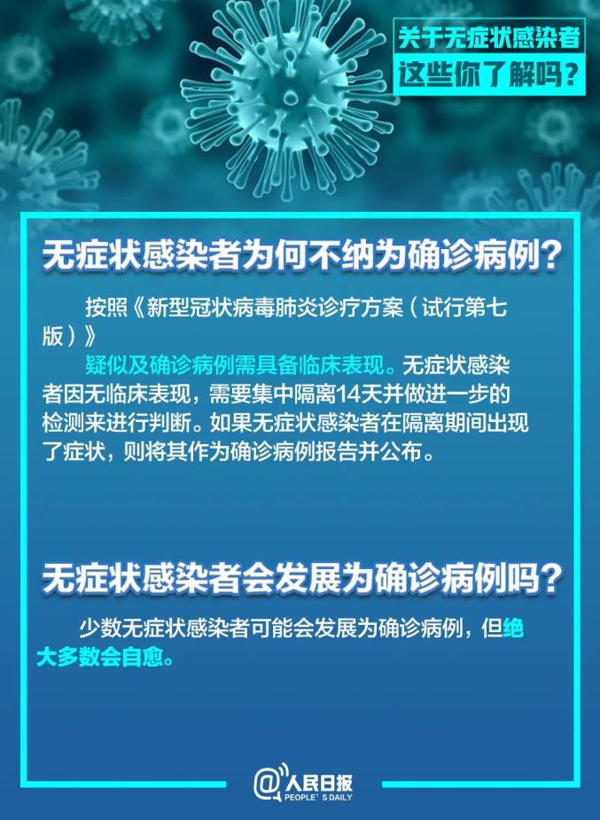 【河南新增无症状感染者
/河南新增无症状感染者最新消息】-图1 【河南新增无症状感染者
/河南新增无症状感染者最新消息】-图1