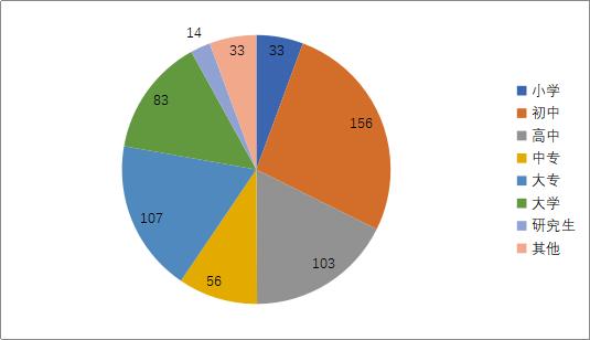 人口经济案例_1.3人口的合理容量 2(3)