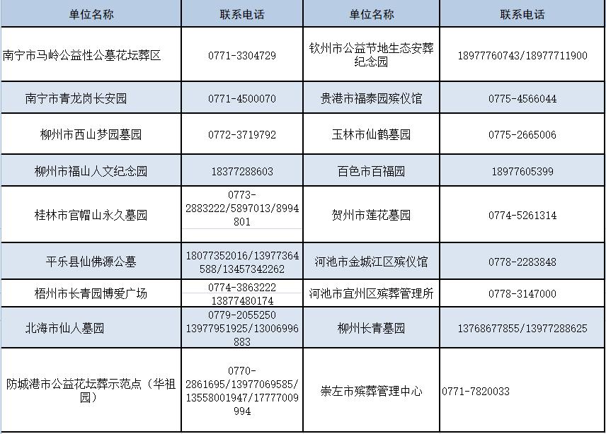 费用全免 玉林将举办公益花坛葬活动 这样报名