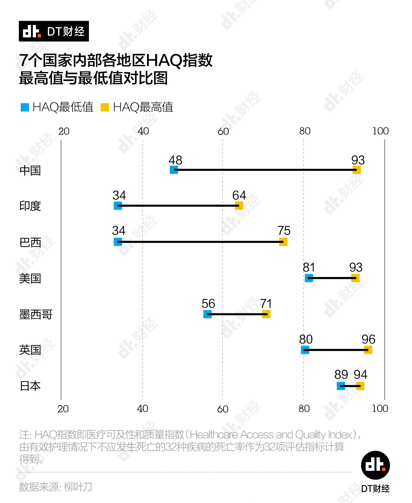 欧洲各国gdp排名_世界各国GDP排名：2019中国GDP在世界排名情况一览(2)