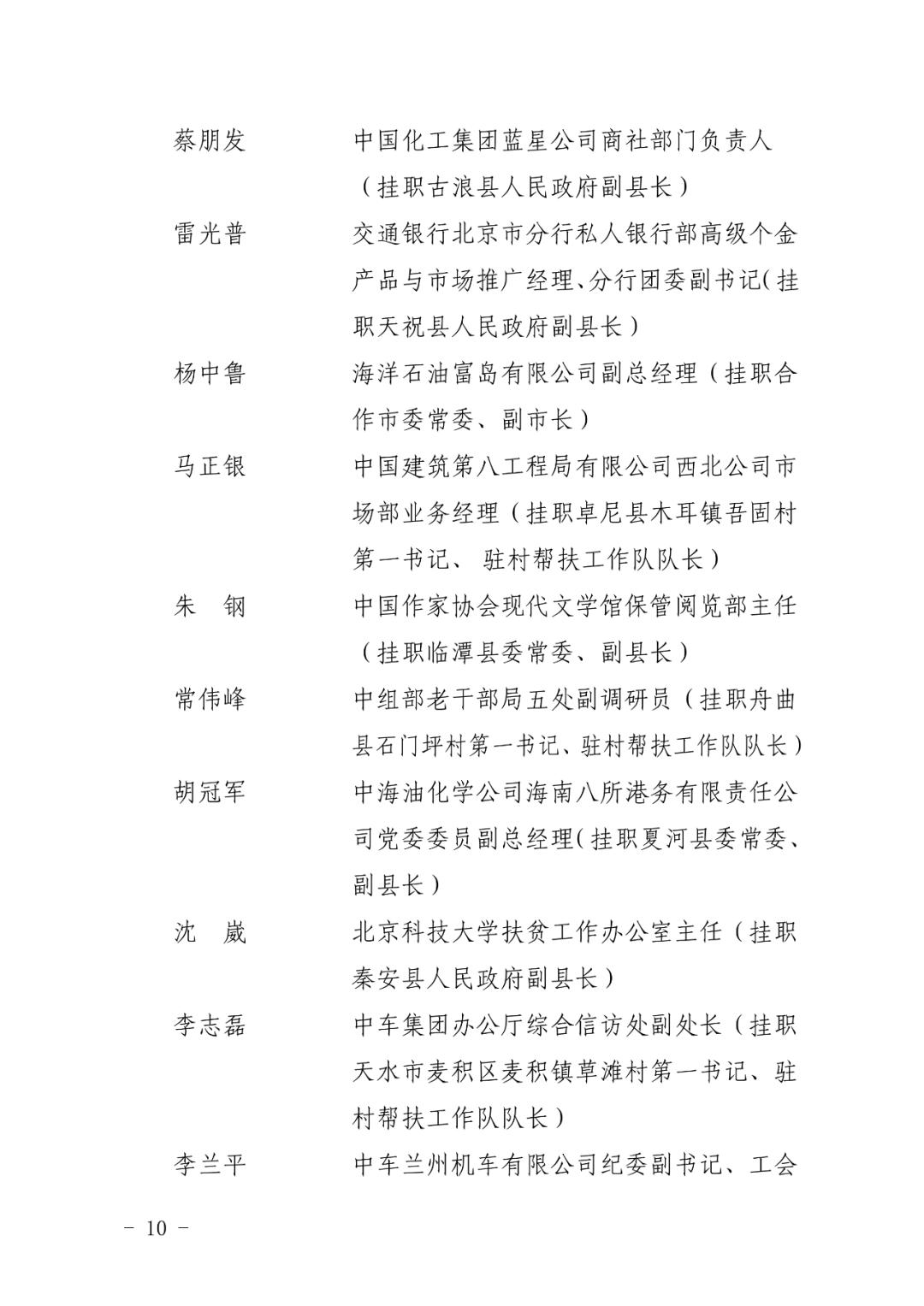 今天2019年度甘肃脱贫攻坚先进集体先进个人拟表彰对象名单公示