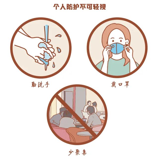 防疫新科普防控无症状感染者个人防护不可忽视