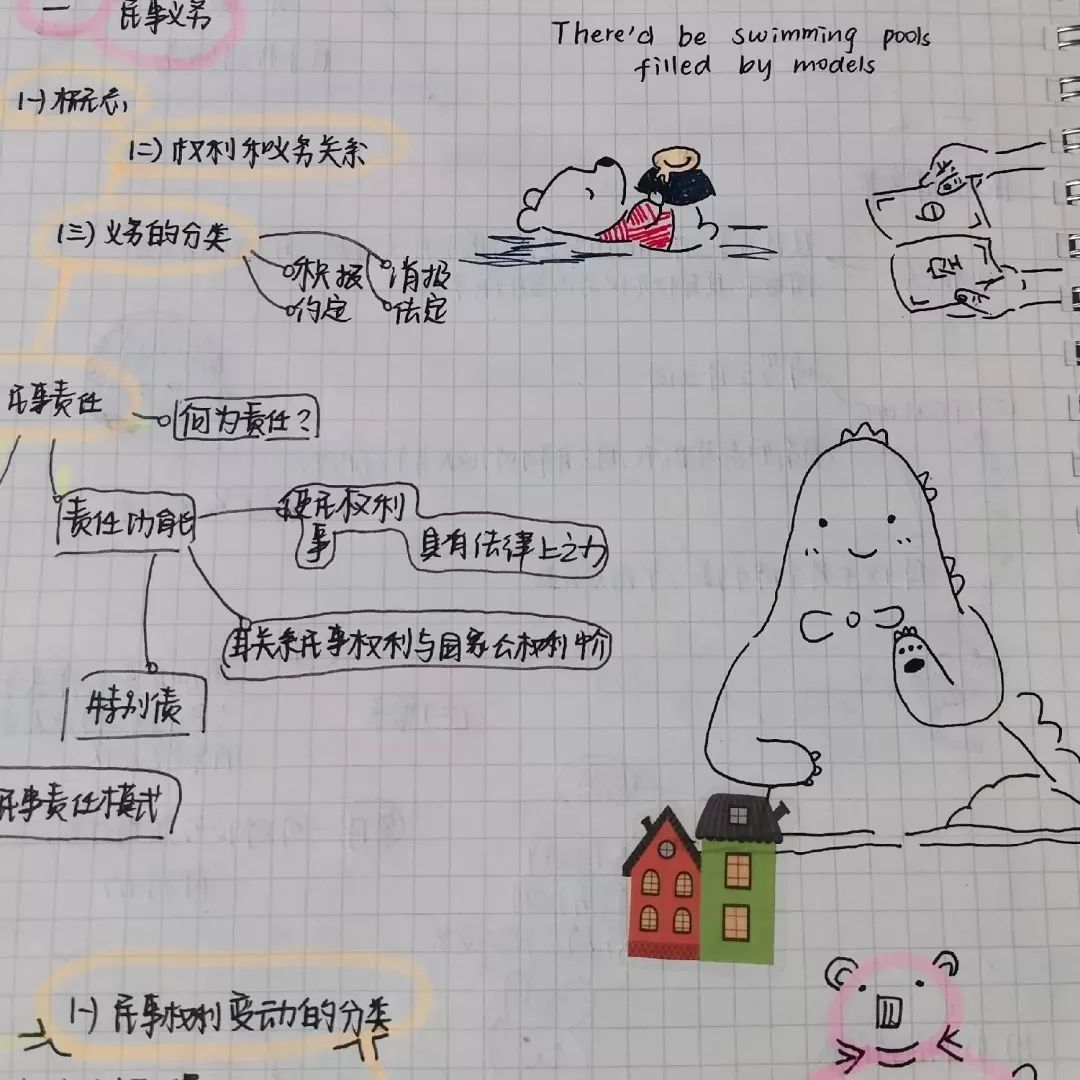 华理版神仙笔记在此你确定不来秀一下