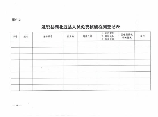 关于对湖北返县人员免费进行核酸检测的公告