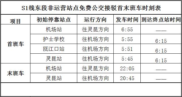 免費公交接駁首末班車時刻表溫馨提示各位乘客,在乘坐溫州軌道交通s1