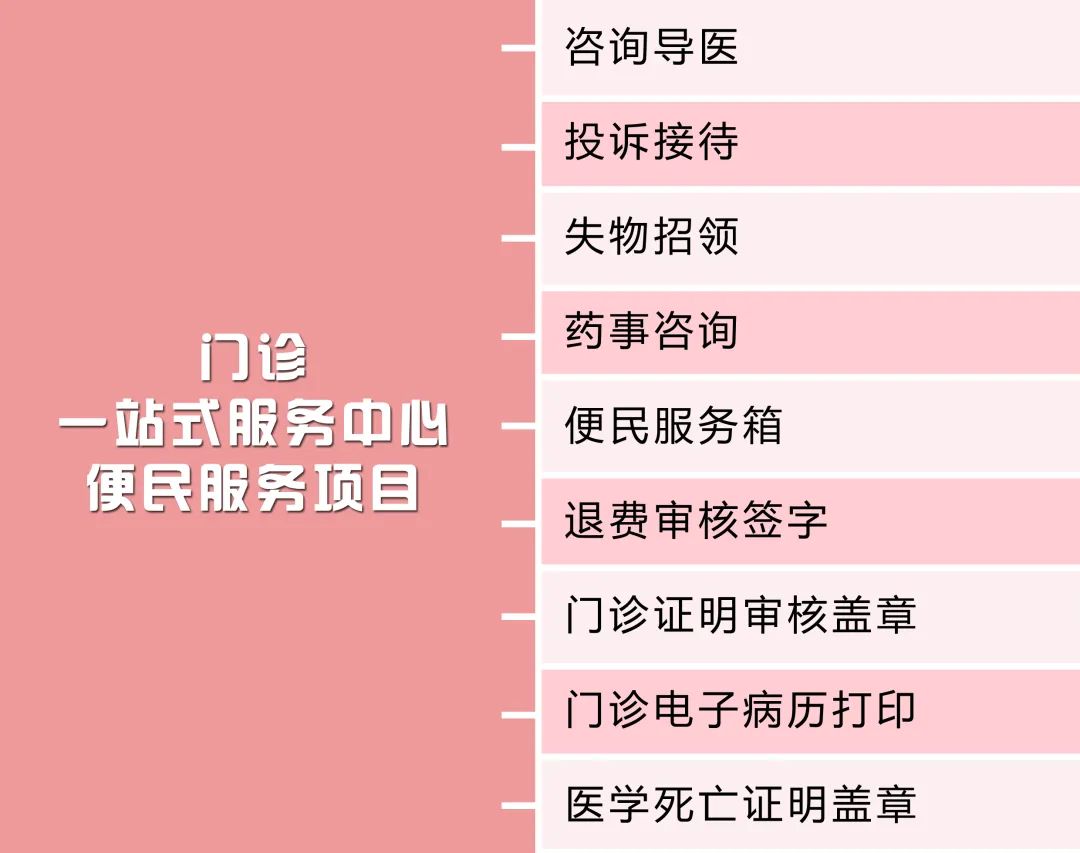 金乡县人民医院便民服务再创新一站式服务让就医更暖心