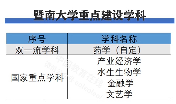 侨港那里有干洗店吗_侨港风情街美食攻略_港澳台侨联考班级