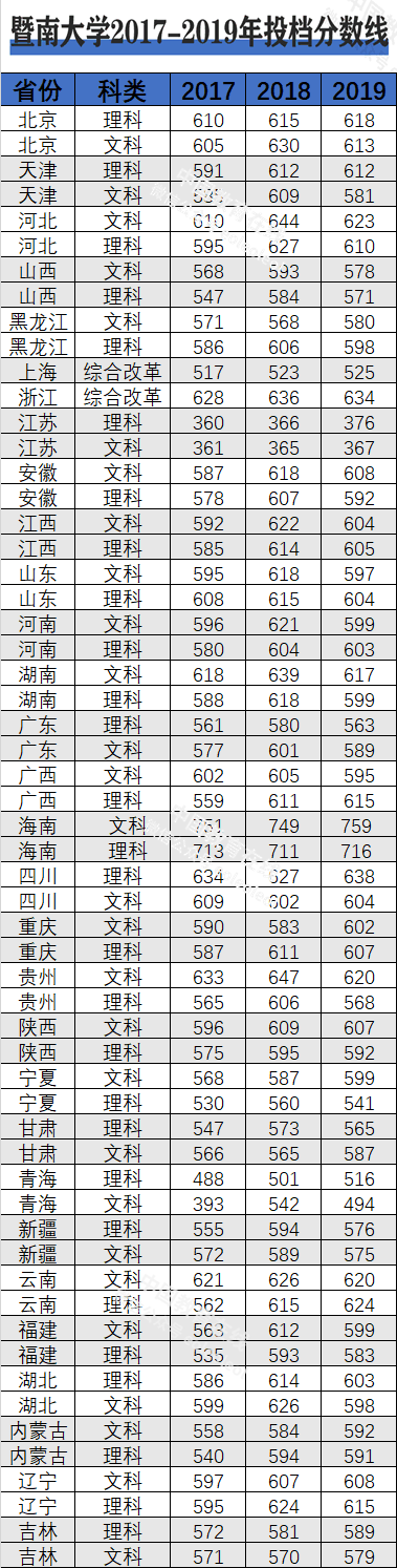 港澳台侨联考班级_侨港风情街美食攻略_侨港那里有干洗店吗